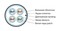 Hyperline (500 м) Кабель витая пара, экранированная S/FTP, категория 7 (600 MHz), 4 пары (26 AWG), многожильный (patch), LSZH, нг(A)-HF, фиолетовый - 4