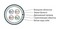 Hyperline (500 м) Кабель для сетей Industrial Ethernet, категория 5e, 4x2x24 AWG, однопроволочные жилы (solid), F/UTP, PVC, серый - 5
