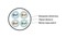 Hyperline (500 м) Кабель витая пара, экранированная U/FTP, категория 6, 4 пары (26 AWG), многожильный (patch), каждая пара в фольге, LSZH, серый - 7