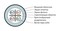 Hyperline (500 м) Кабель витая пара, экранированная (SF/UTP), категория 6, 4 пары (23AWG), одножильный (solid), общий экран - фольга и оплетка, - 30°C - + 50°C, PE, черный - 7