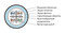 Hyperline (500 м) Кабель для сетей Industrial Ethernet, категория 6, 4x2x24 AWG, многопроволочные жилы (patch), SF/UTP, PU, серый - 13