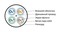 Hyperline (500 м) Кабель витая пара, экранированная (U/FTP), категория 6a, 4 пары (23AWG), одножильный (solid), каждая пара в экране, без общего экрана, - 30°C - + 50°C, PE, черный - 21