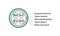 Hyperline (500 м) Кабель витая пара, экранированная SF/UTP, категория 6, 4 пары (26 AWG), многожильный (patch), экран - фольга + медная оплетка, LSZH, серый - 23