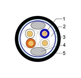 Belden Кабель для сетей Industrial Ethernet, категория 5e, 2 пары, 26 AWG (0,48 мм), многожильный (stranded), SF/UTP, (-40°С - + 80°С), PVC, черный