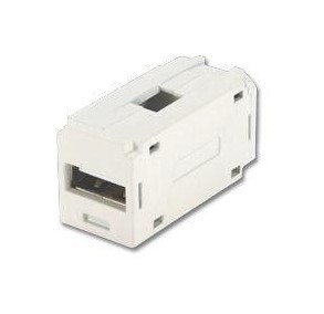 PANDUIT Модуль Mini-Com® с разъемом USB 2.0 Female A/Female A, белый