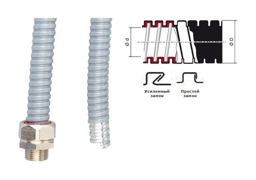 DKC / ДКС Металлорукав в герметичной ПВХ-оболочке, номинальный ф15мм, внутренний ф15,5мм, наружный ф19,5мм, IP44, с уплотнителями IP66/IP67 (цена за 1 м, упаковка 50 м), цвет серый